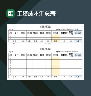 工资成本汇总表excel模板