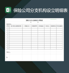 保险公司分支机构设立明细表Excel模板