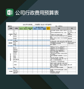 公司行政费用预算表Excel模板