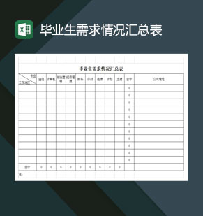 毕业生需求情况汇总表Excel模板