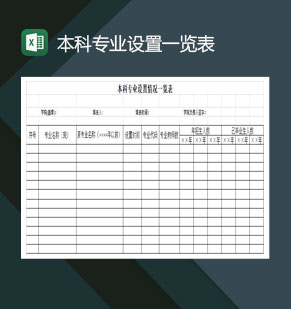 本科专业设置一览表Excel模板