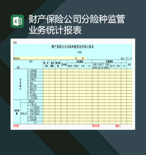 财产保险公司分险种监管业务统计报表Excel模板