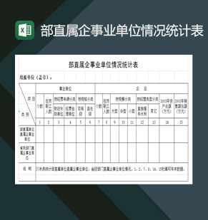 部直属企事业单位情况统计表Excel模板