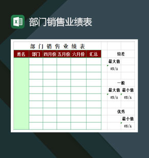 部门销售业绩表Excel模板