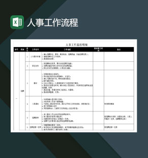 人事工作流程Excel模板