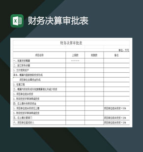 公司业务部门财务决算审批表Excel模板