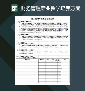 财务管理专业教学培养方案Excel模板