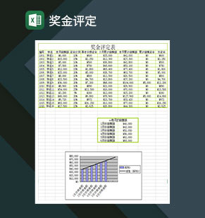 奖金评定员工奖金规范表Excel模板