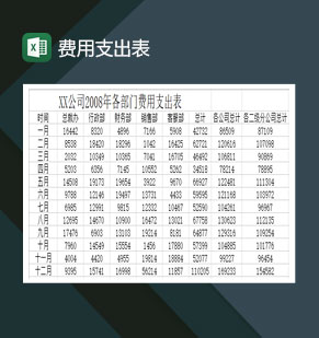 公司单位费用支出表Excel模板