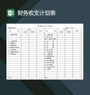 公司财务部财务收支计划表Excel模板