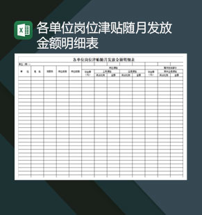 各单位岗位津贴随月发放金额明细表Excel模板