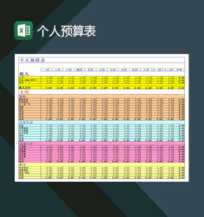 财务个人预算表详情表Excel模板