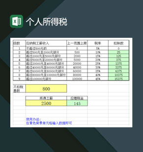 财务个人所得税详情明细表Excel模板