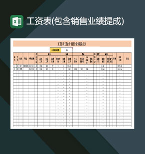 员工月薪工资表销售业绩提成明细表Excel模板