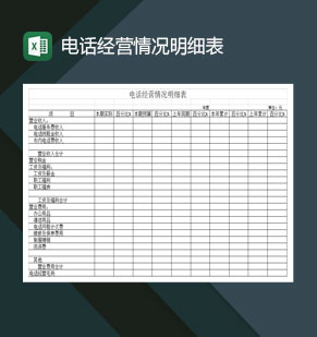 电话经营情况明细表Excel模板