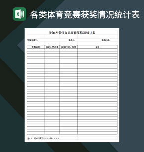 各类体育竞赛获奖情况统计表Excel模板