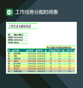 工作任务分配时间表Excel模板