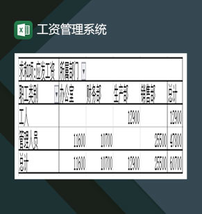 员工工资记录表工资管理系统Excel模板