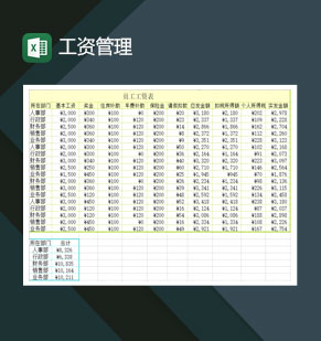 公司员工工资奖金报表Excel模板