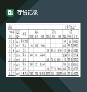 存货记录物资管理Excel模板