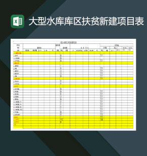 大型水库库区扶贫新建项目表Excel模板