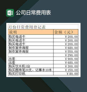 公司办公费日常费用表Excel模板