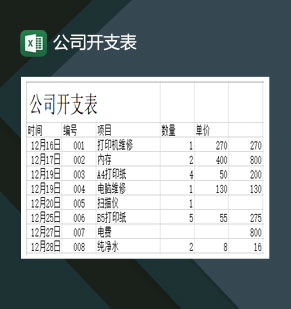 公司开支表费用支出报表Excel模板