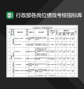 行政部各岗位绩效考核指标库Excel模板