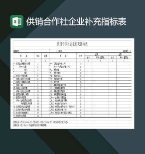 行业供销合作社企业补充指标表Excel模板