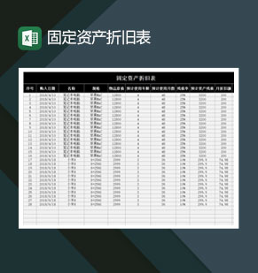 固定资产折旧详情明细表Excel模板