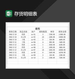 货物采购销售存货明细表Excel模板