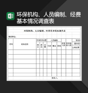 环保机构人员编制经费基本情况调查表Excel模板