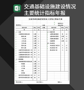 交通基础设施建设情况主要统计指标年报表Excel模板