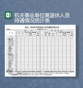 机关事业单位离退休人员待遇情况统计表Excel模板