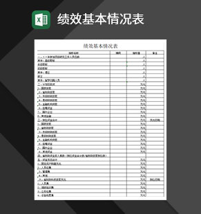 绩效基本情况表包含指标值Excel模板