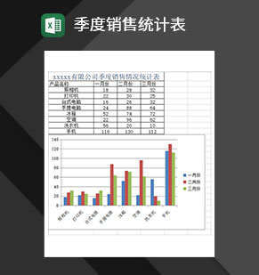 季度销售情况统计表Excel模板