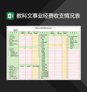 教科文事业经费收支情况表Excel模板