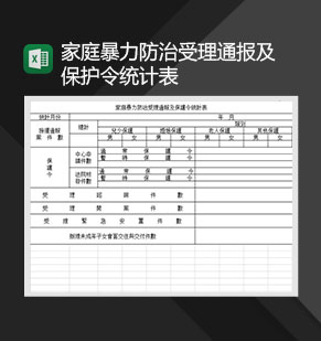 家庭暴力防治受理通报及保护令统计表Excel模板