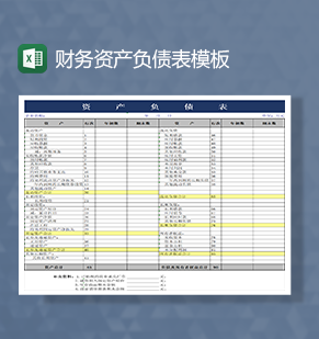 财务资产负债表模板Excel模板