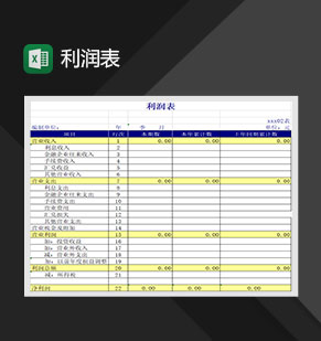 公司企业业务利润财务报表Excel模板