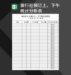 旅行社预订上下午统计分析表Excel模板