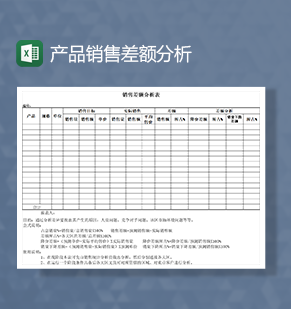 产品销售差额分析Excel模板