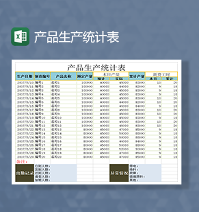 产品生产统计表生产日报表Excel模板