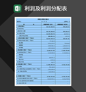 利润及利润分配表Excel模板