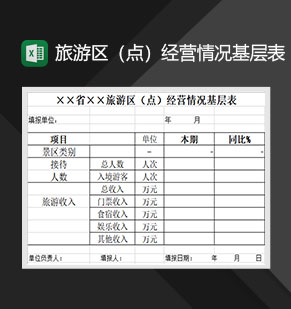 旅游区点经营情况基层表Excel模板