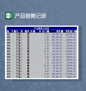 产品销售记录销售情况统计Excel模板