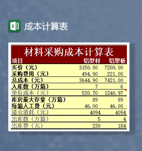 成本计算表材料采购成本Excel模板