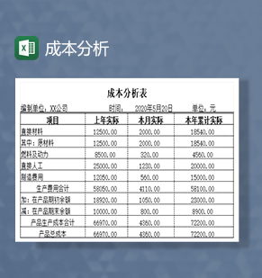 成本分析生产成本分析表Excel模板