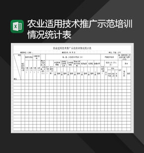 农业适用技术推广示范培训情况统计表Excel模板