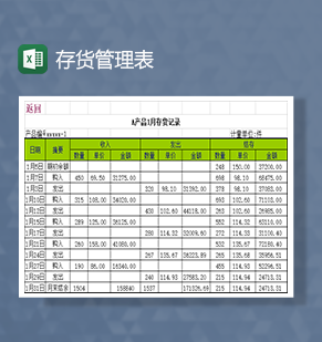 存货管理表存货记录表Excel模板